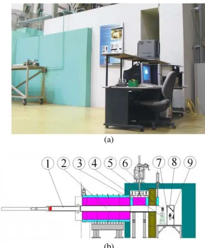 Fig. 1b. Then, the radiography image captured by 