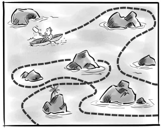 Figure 6.9: We’ll Know Where We Are When We Get There