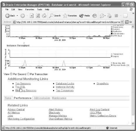 table has a high number of executions relative to the other user and system SQL state-