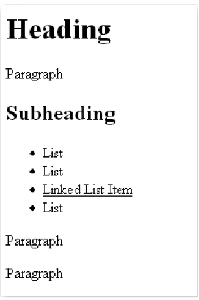 Figure 4-1. An HTML document rendered by a browser
