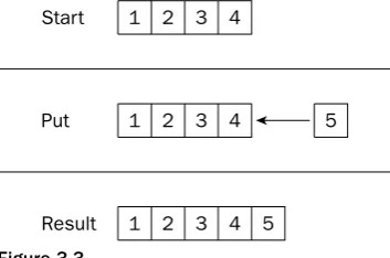 Figure 3-375