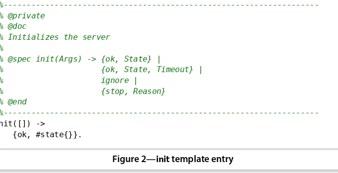 Figure 2—init template entry