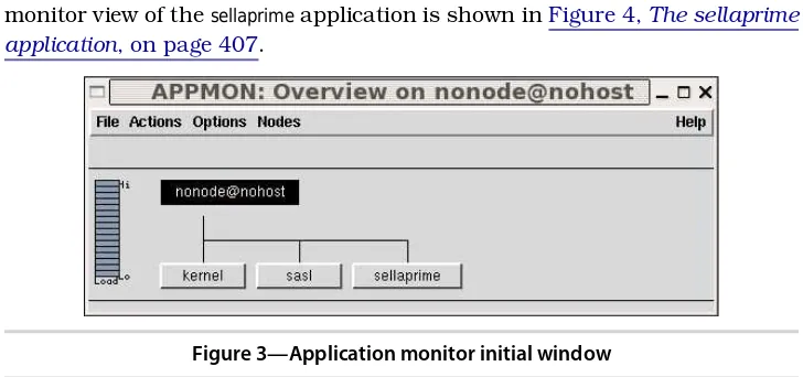 Figure 3—Application monitor initial window