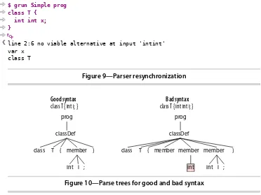 Figure 9—Parser resynchronization
