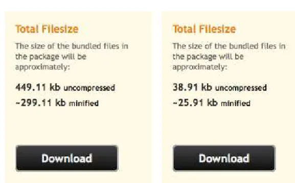 Figure 3.5. Full jQuery UI library versus customized download 
