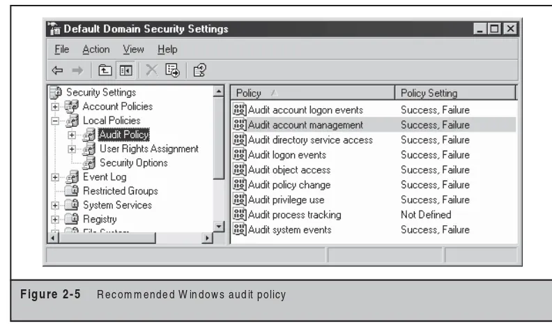 Figure 2-5 Recommended Windows audit policy