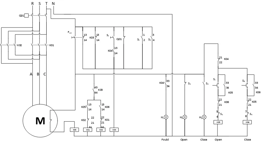 Gambar 3. Rangkaian kontrol dan kendali simulator panel kontrol aktuator katup sistem purifikasi primer KBE01 