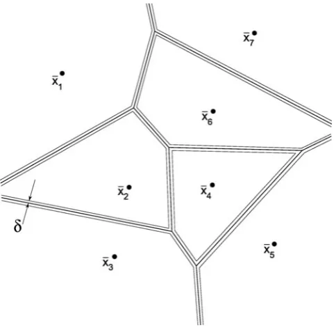 Fig. 1 The Zı.x/ and Gı.x/ partitions