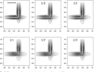 Fig. 2 The corresponding contours for the mixtures for  D 0:65