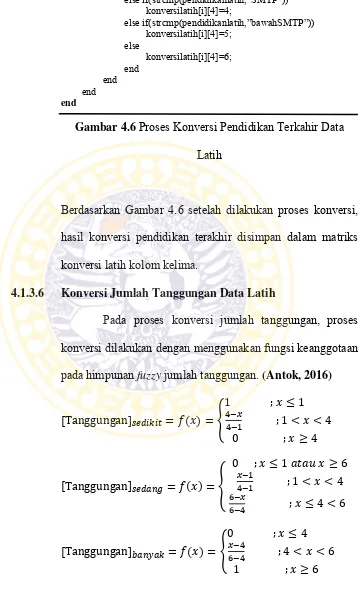 Gambar 4.6 Proses Konversi Pendidikan Terkahir Data 