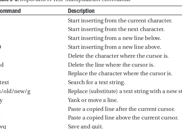 Table 3-5. Important vi Text-Manipulation Commands