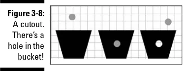 Figure 3-8:A cutout.