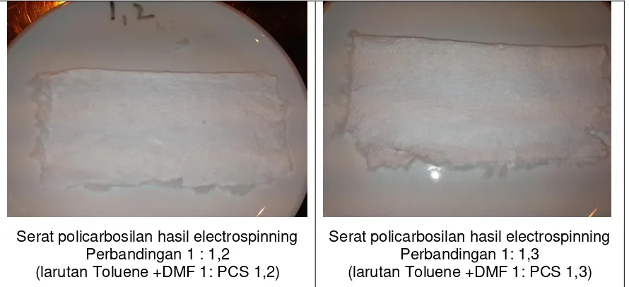Gambar 3. Serat polikarbosilan yang diperoleh dari hasil proses electrospinning 