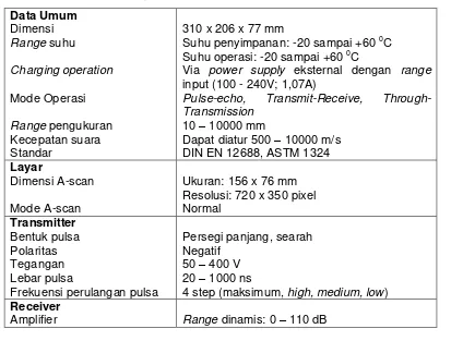 Tabel 2. Spesifikasi Ultrasonic Sonoscreen ST10 