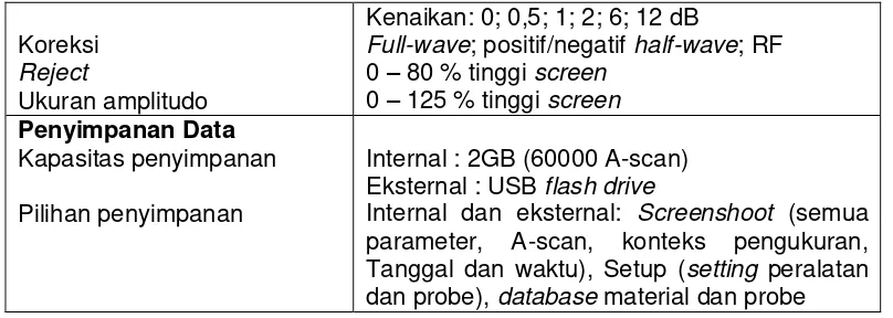 Tabel 4. Spesifikasi transducer IK-5-10 