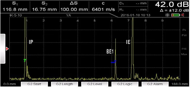 Gambar 7. Output sinyal pada ketebalan 100 mm 