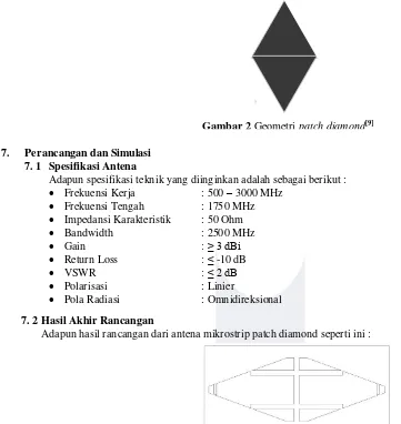 Gambar 2 Geometri patch diamond[9] 
