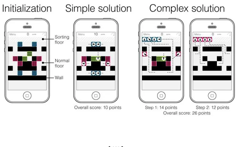 figure shows a simple version of the Tile-o-fall mode, there are four rows, elements and strategy, this can be an advantage or an obstacle for the player