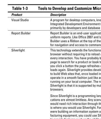 Table 1-3 Tools to Develop and Customize Microsoft BI