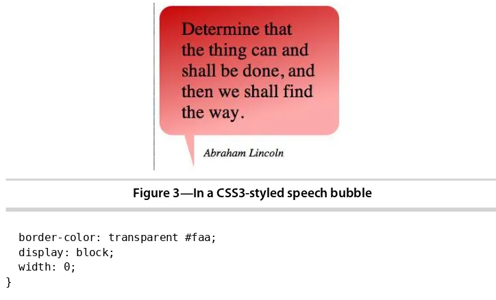 Figure 3—In a CSS3-styled speech bubble