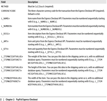 Table 2-8. Callback request fields