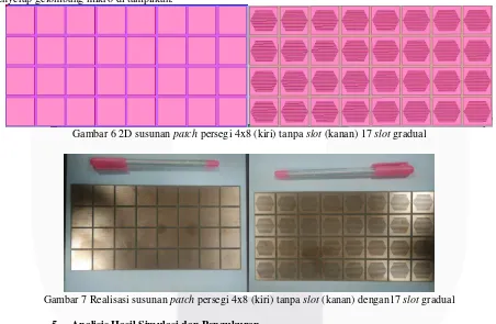 Gambar 6 2D susunan patch persegi 4x8 (kiri) tanpa slot (kanan) 17 slot gradual 