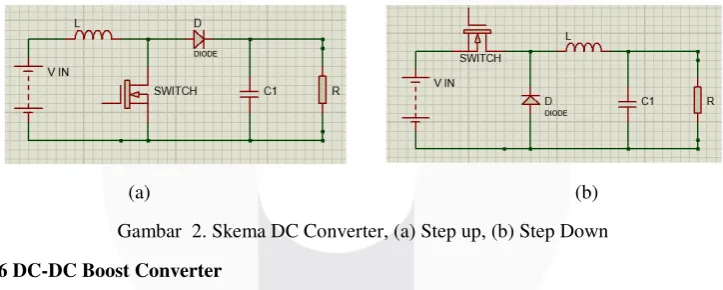 Gambar  2. Skema DC Converter, (a) Step up, (b) Step Down 