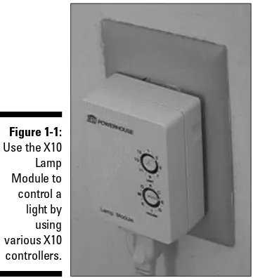 Figure 1-1:Use the X10