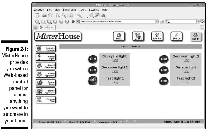 Figure 2-1:MisterHouse