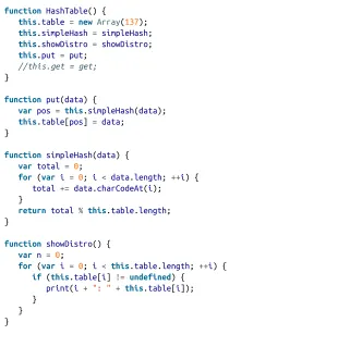 table respectively. Here is the complete class definition: