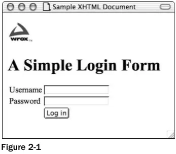 Figure 2-1To start learning how to write the three different types of XHTML document, you need to learn the fol-