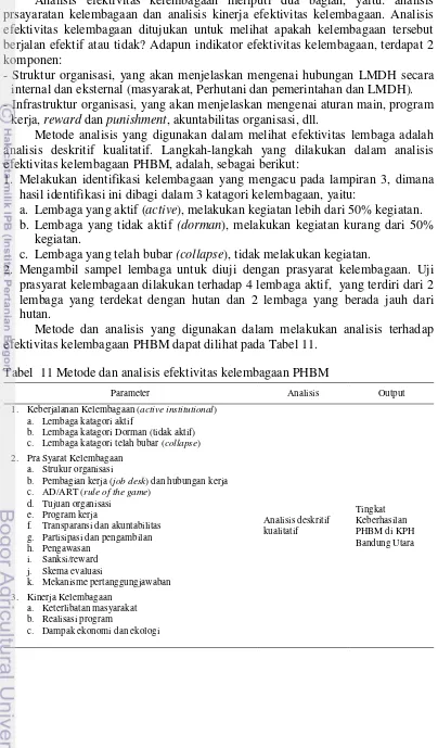 Tabel  11 Metode dan analisis efektivitas kelembagaan PHBM 