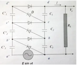 Gambar 1. Diagram prinsip generator Cockroft-Walton. 