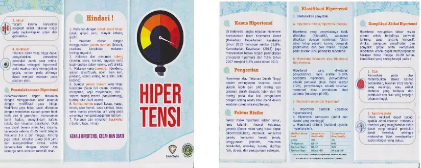 Gambar 2. Media Leaflet tentang Hipertensi 