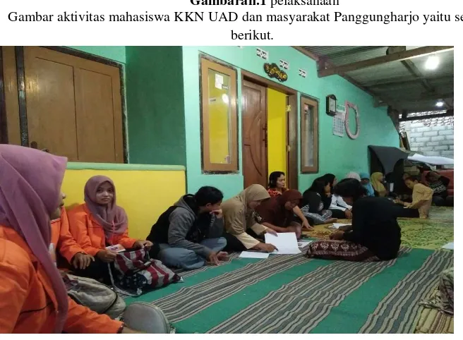 Gambar aktivitas mahasiswa KKN UAD dan masyarakat Panggungharjo yaitu sebagai 