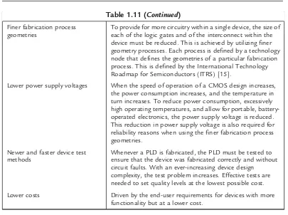 Table 1.11 (Continued)