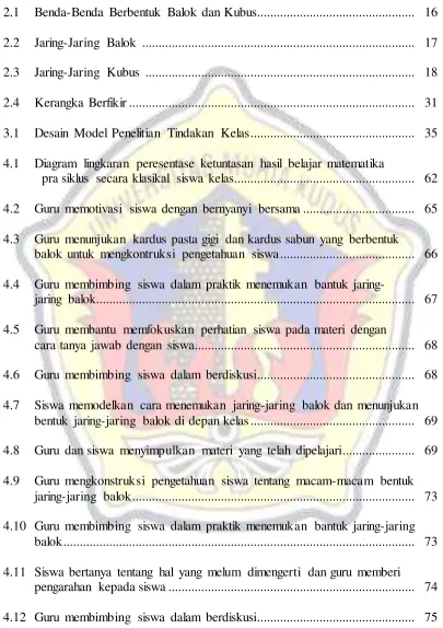Gambar Halaman 