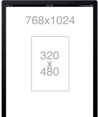 Figure 1.2 iPad screen area compared to iPhone screen area. Native iPhone apps that aren’t upgraded to run on the iPad appear in the center of the iPad screen.