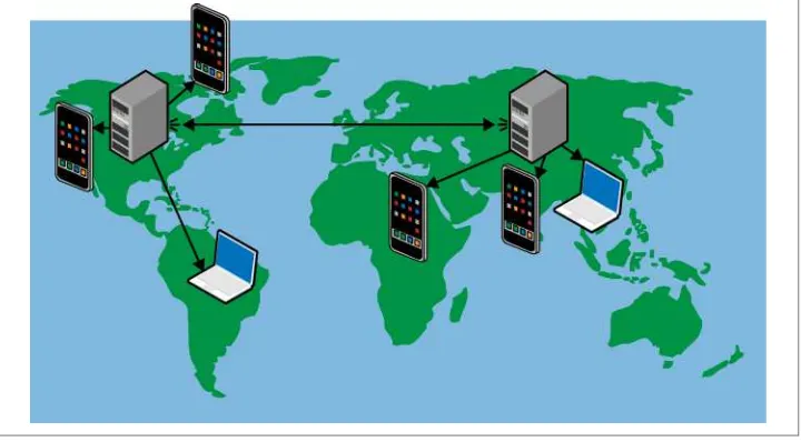 Figure 15-1. Data centers stay in sync so that users can access the closest one, or an alter­nate in case of failure