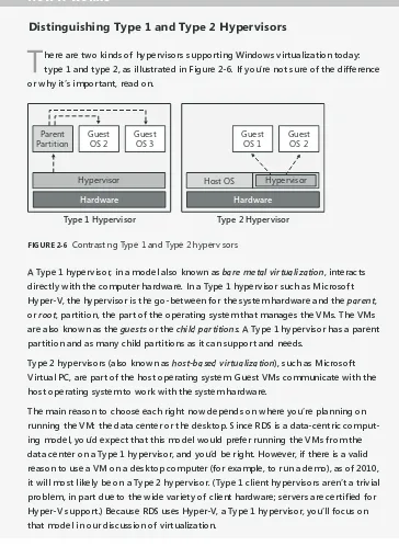 FIGURE 2-6 Contrast ng Type 1 and Type 2 hyperv sors