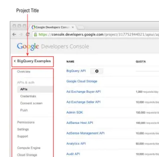 Figure 3.1:  Google cloud services control panel