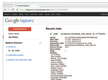 Figure 3.11:  Job history and details