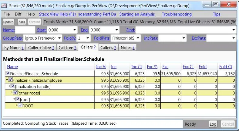 Figure 2-11. Reference chain for Schedule class instances, responsible for 99.5% of the application’s memory usage in the captured heap snapshot