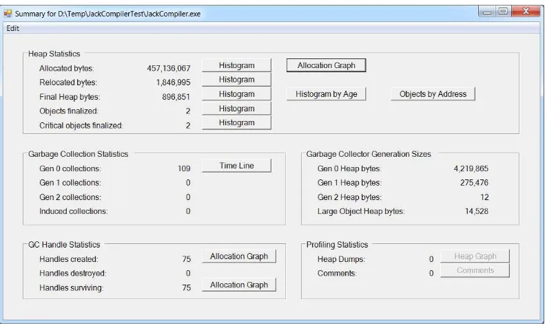 Figure 2-20. CLR Profiler’s main report view, showing allocation and garbage collection statistics