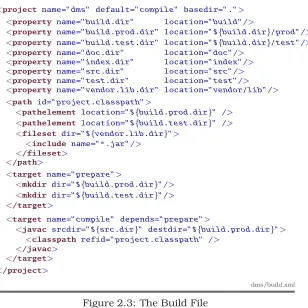Figure 2.3: The Build File