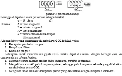 gambar 2 percobaan faraday 