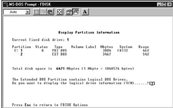 Figure 2-4 shows an example of the Display Partition Information screen within FDISK.