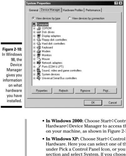 Figure 2-10: In Windows 98, the Device Manager gives you information on what hardware you have installed.