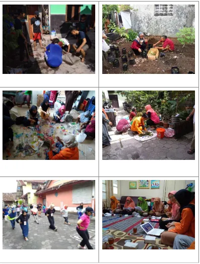 Gambar 4. Sebagian aktivitas mahasiswa KKN UAD dan masyarakat Bausasran dalam program peduli lingkungan, kebersihan dan kesehatan 