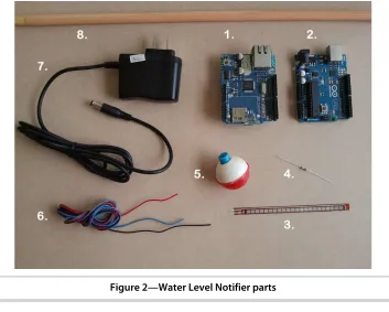 Figure 2—Water Level Notifier parts